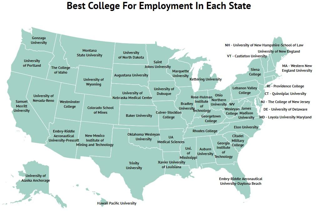 Best College for Job Placement in Each State